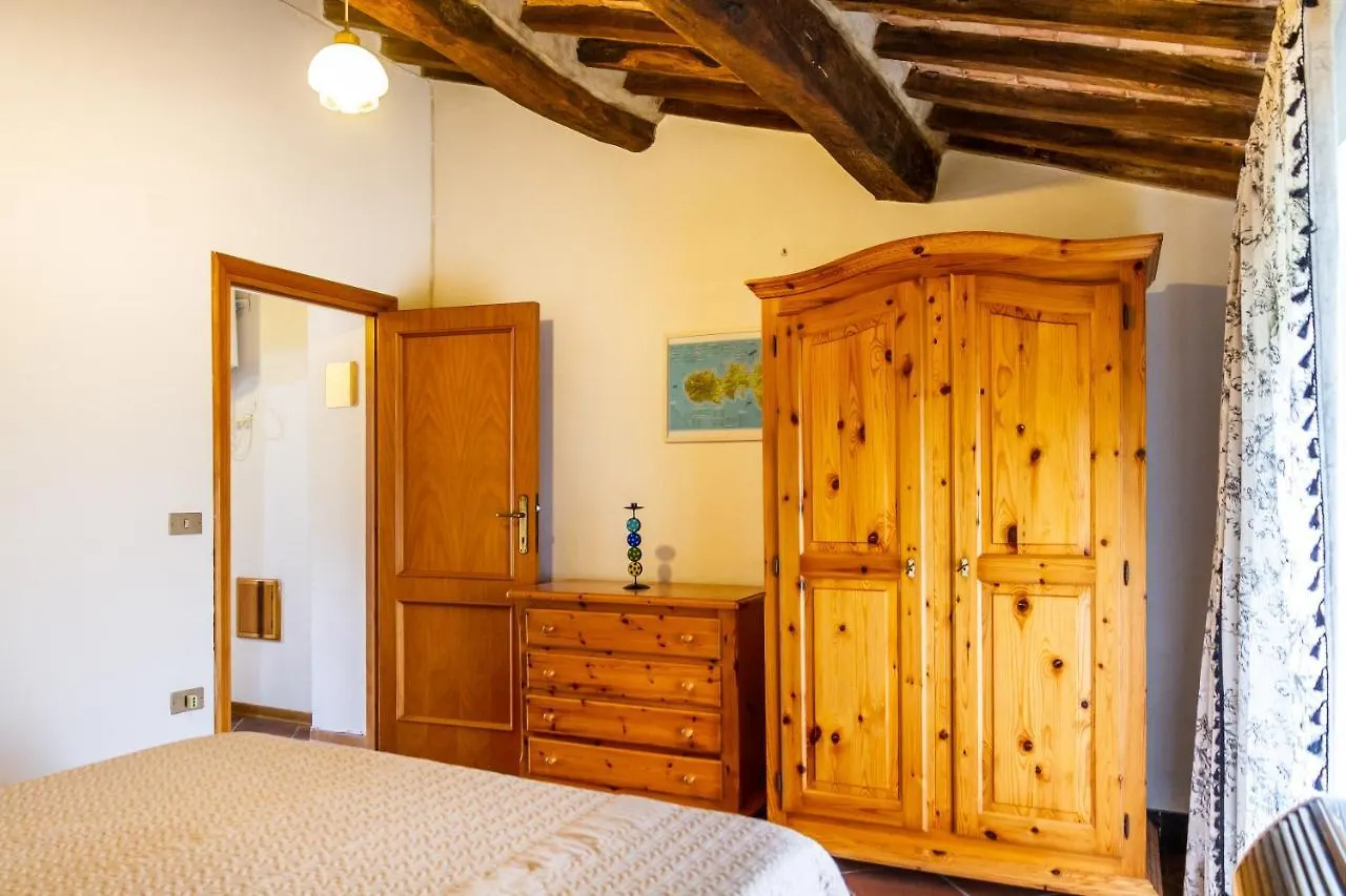 Mansarda Roccatederighi Apartment