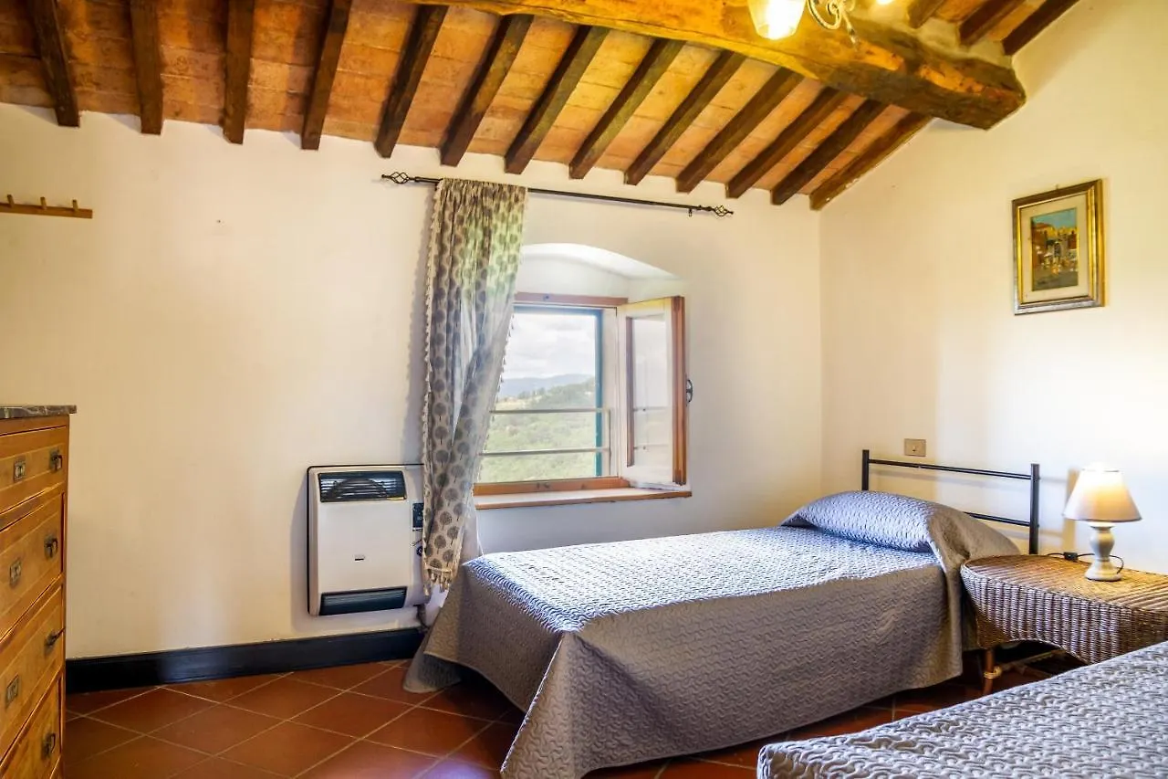 Mansarda Roccatederighi Apartment 0*,  Italy