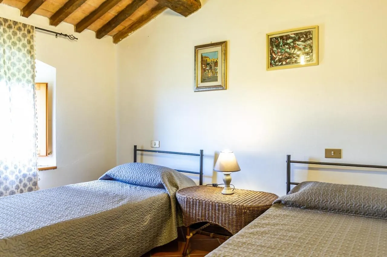 Mansarda Roccatederighi Apartment Italy