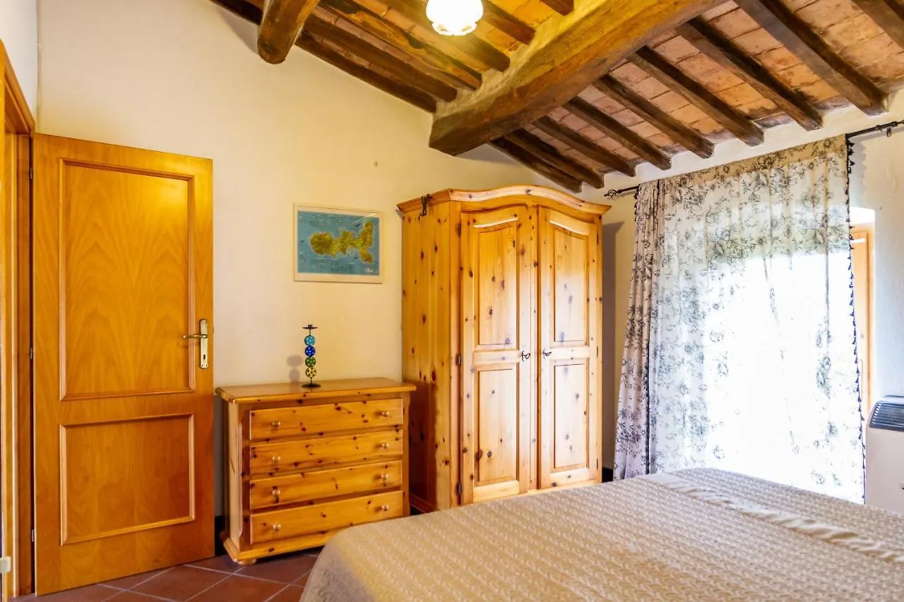 Mansarda Roccatederighi Apartment