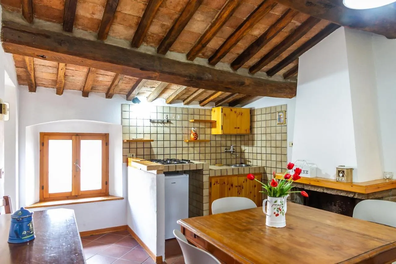 Mansarda Roccatederighi Apartment